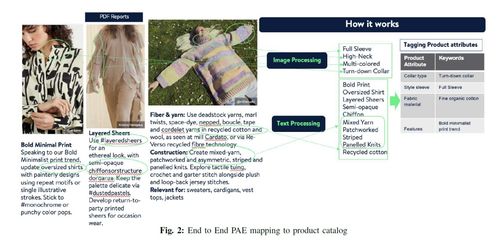 pae 从潮流报告中提炼有效产品属性