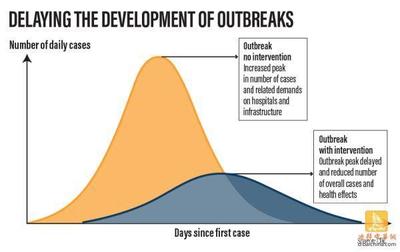 阿联酋居留签证自动延期至年底