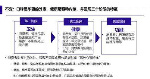 消费峰会丨 2022中国零食品类创新报告 发布 一文看懂零食新风口