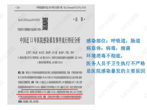 精品课件丨接触传播感染暴发防控研究进展