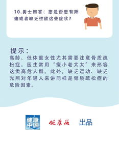 一图读懂中国骨质疏松症流行病学调查